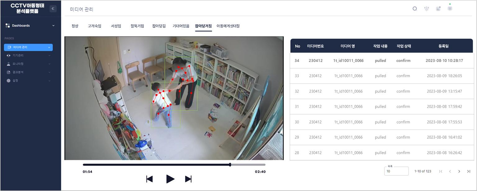 CCTV 아동행태 분석 솔루션